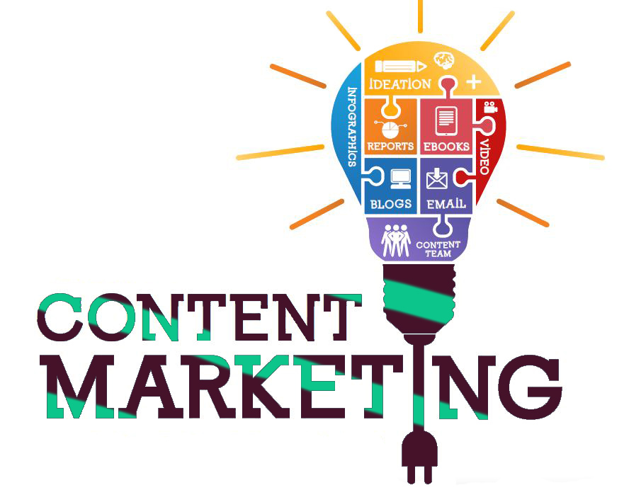 what is content marketing